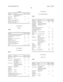 COMPOUNDS AND MIXTURES FOR INFLUENCING INFLAMMATORY STATES diagram and image