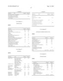 COMPOUNDS AND MIXTURES FOR INFLUENCING INFLAMMATORY STATES diagram and image