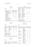 COMPOUNDS AND MIXTURES FOR INFLUENCING INFLAMMATORY STATES diagram and image