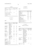 COMPOUNDS AND MIXTURES FOR INFLUENCING INFLAMMATORY STATES diagram and image