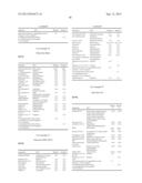 COMPOUNDS AND MIXTURES FOR INFLUENCING INFLAMMATORY STATES diagram and image