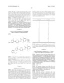 HETEROCYCLE -ARYL COMPOUNDS FOR INFLAMMATION AND IMMUNE-RELATED USES diagram and image