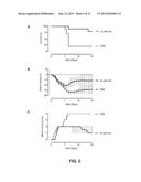 VACCINATION AGAINST INFLUENZA diagram and image