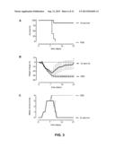 VACCINATION AGAINST INFLUENZA diagram and image