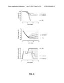 VACCINATION AGAINST INFLUENZA diagram and image