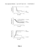 VACCINATION AGAINST INFLUENZA diagram and image