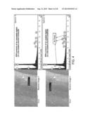 Antipathogenic Surfaces Having Selenium Nanoclusters diagram and image