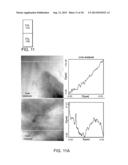 Antipathogenic Surfaces Having Selenium Nanoclusters diagram and image