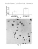 Antipathogenic Surfaces Having Selenium Nanoclusters diagram and image