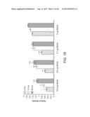 Antipathogenic Surfaces Having Selenium Nanoclusters diagram and image