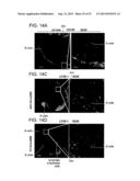 Vaccine Nanotechnology diagram and image