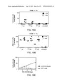 Vaccine Nanotechnology diagram and image