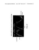 Vaccine Nanotechnology diagram and image