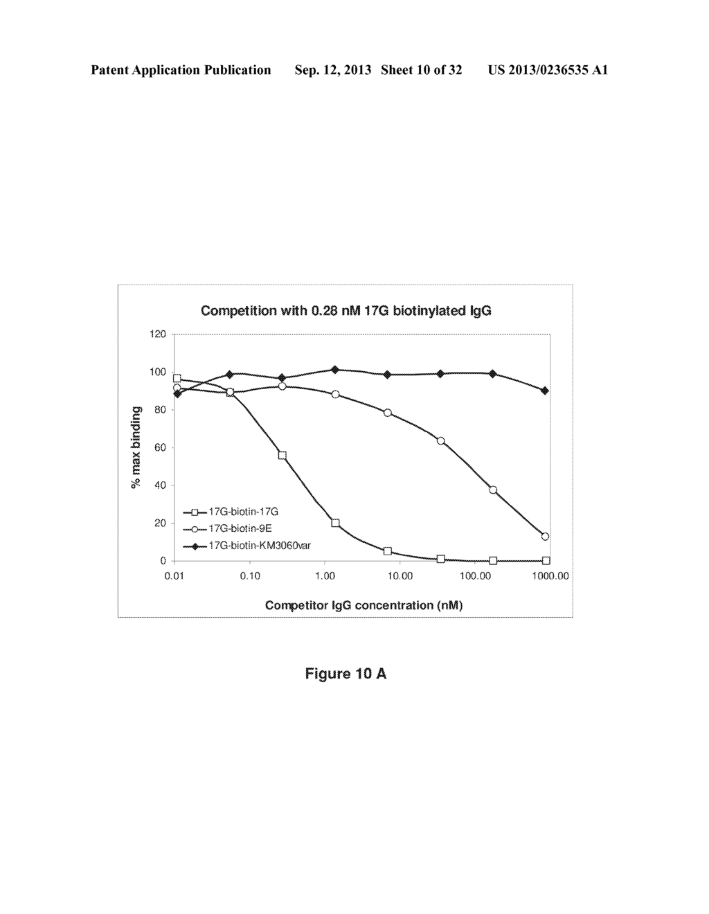 Antibodies - diagram, schematic, and image 11