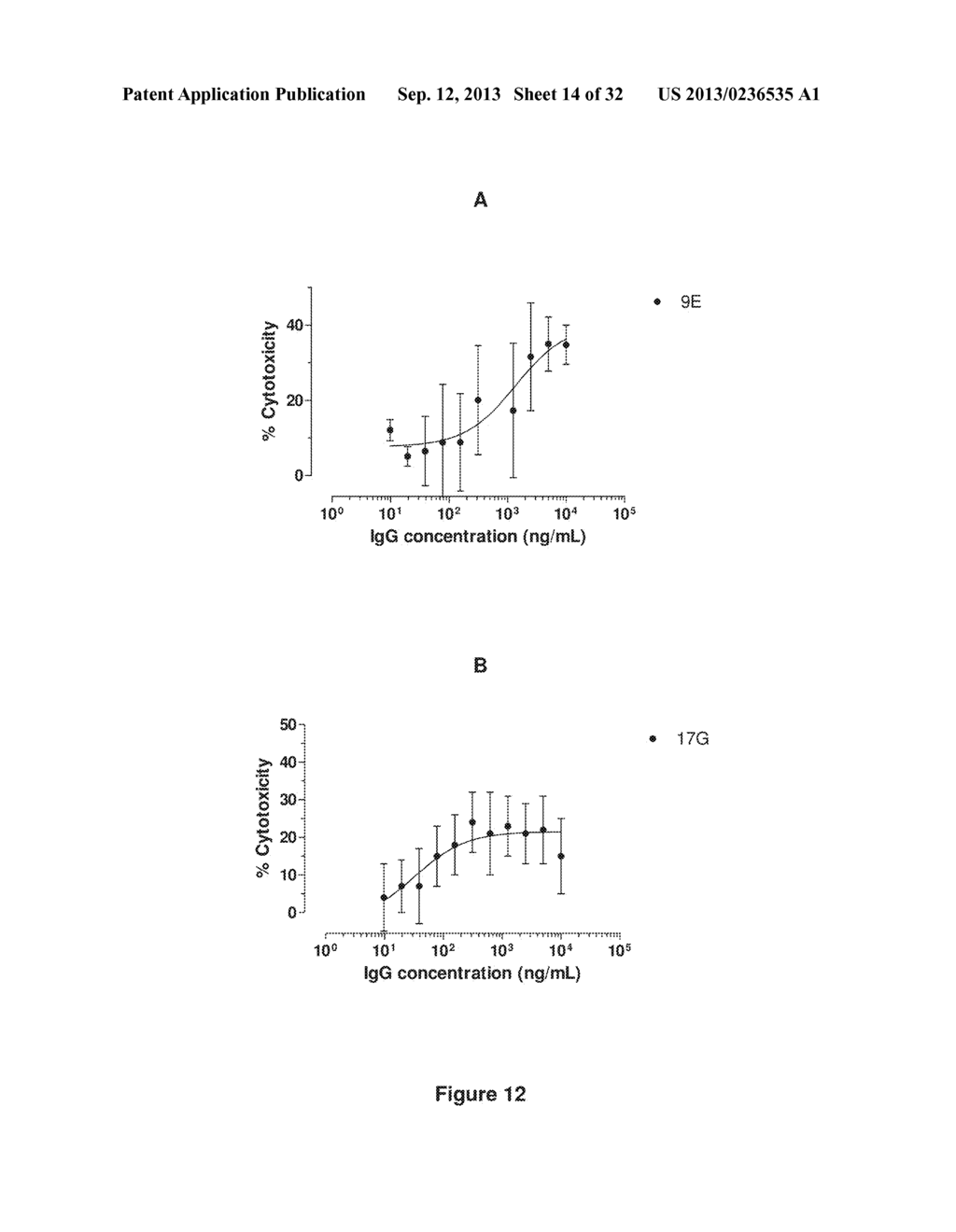 Antibodies - diagram, schematic, and image 15