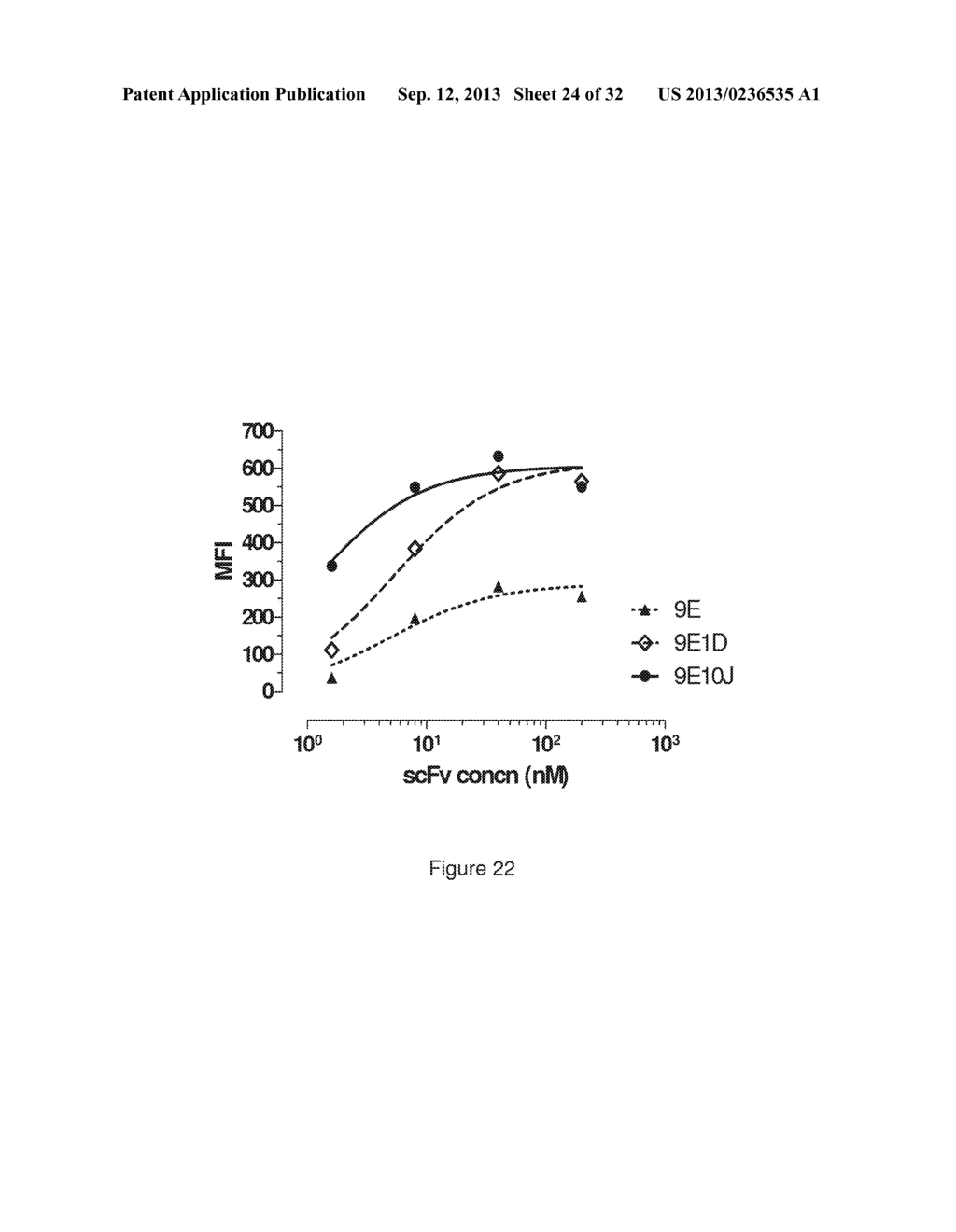 Antibodies - diagram, schematic, and image 25