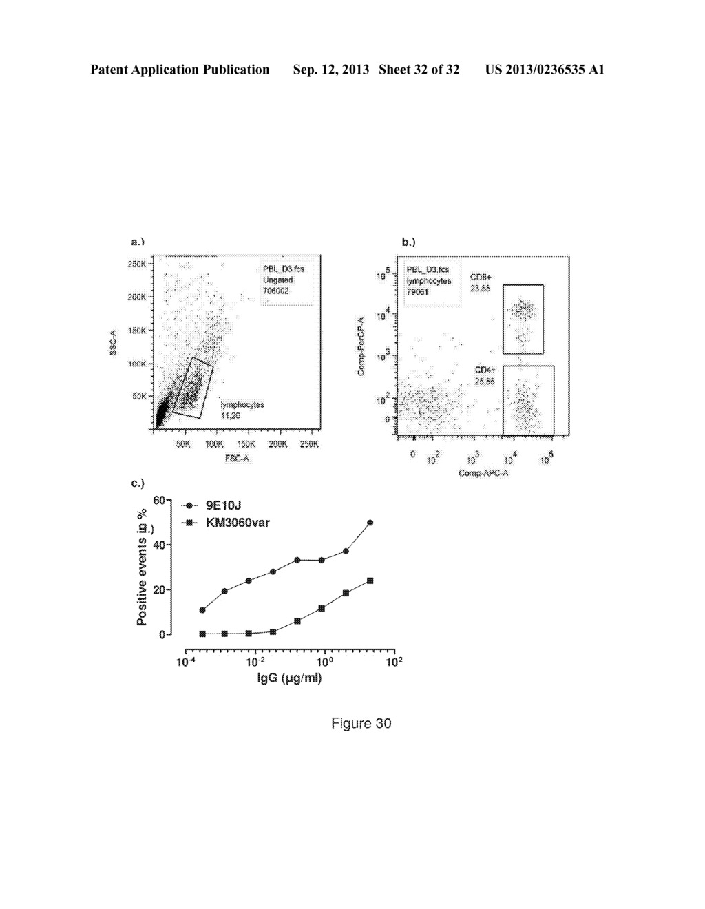 Antibodies - diagram, schematic, and image 33