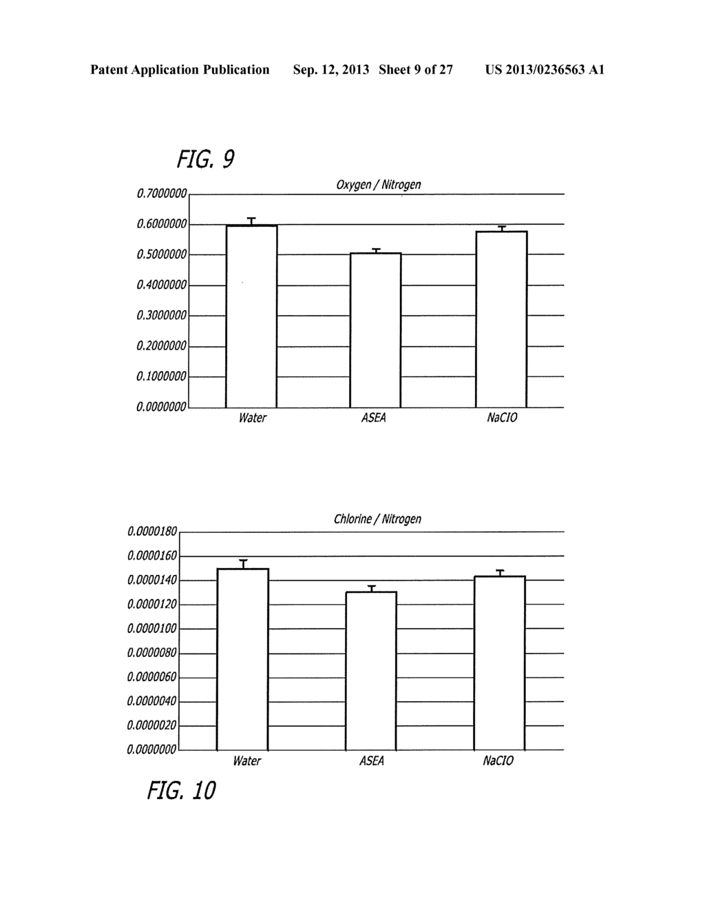 METHODS OF AMELIORATING OXIDATIVE STRESS BY INCREASING THE EFFICIENCY OF     GPX AND SOD ACTIVITY - diagram, schematic, and image 10