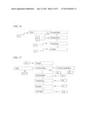 METHODS OF AMELIORATING OXIDATIVE STRESS BY INCREASING THE EFFICIENCY OF     GPX AND SOD ACTIVITY diagram and image