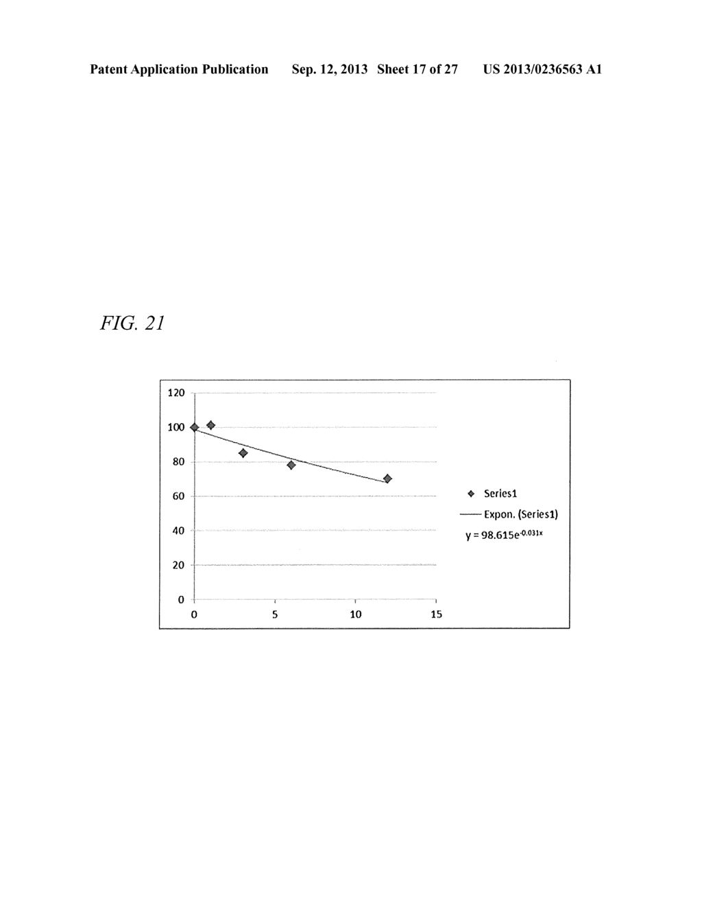 METHODS OF AMELIORATING OXIDATIVE STRESS BY INCREASING THE EFFICIENCY OF     GPX AND SOD ACTIVITY - diagram, schematic, and image 18