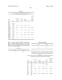 METHODS OF AMELIORATING OXIDATIVE STRESS BY INCREASING THE EFFICIENCY OF     GPX AND SOD ACTIVITY diagram and image