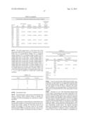 METHODS OF AMELIORATING OXIDATIVE STRESS BY INCREASING THE EFFICIENCY OF     GPX AND SOD ACTIVITY diagram and image