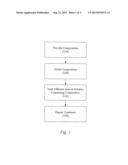 SYSTEMS AND METHODS FOR TREATING FIBROMYALGIA diagram and image