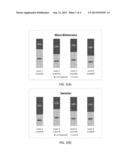 Food And Beverage Products Containing 1,3-Propanediol And Methods Of     Suppressing Bitterness And Enhancing Sweetness In Food And Beverage     Products Using 1,3-Propanediol diagram and image