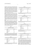 FROZEN DESSERT MIXES USING SOY PROTEIN PRODUCTS diagram and image