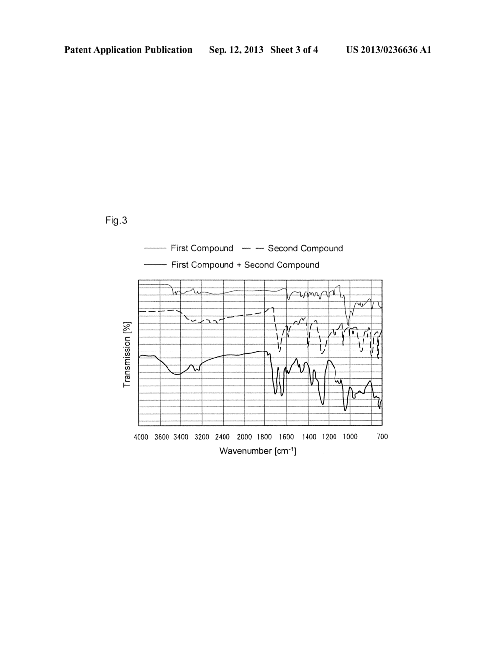 ELECTROCONDUCTIVE POLYMER SOLUTION, ELECTROCONDUCTIVE POLYMER COMPOSITION,     AND SOLID ELECTROLYTIC CAPACITOR THEREWITH AND METHOD FOR PRODUCING SAME - diagram, schematic, and image 04