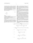 CURABLE LIQUIDS AND INKS FOR TOYS AND FOOD PACKAGING APPLICATIONS diagram and image