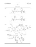 CURABLE LIQUIDS AND INKS FOR TOYS AND FOOD PACKAGING APPLICATIONS diagram and image