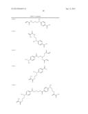 CURABLE LIQUIDS AND INKS FOR TOYS AND FOOD PACKAGING APPLICATIONS diagram and image