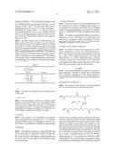 CURABLE LIQUIDS AND INKS FOR TOYS AND FOOD PACKAGING APPLICATIONS diagram and image