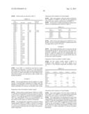 CURABLE LIQUIDS AND INKS FOR TOYS AND FOOD PACKAGING APPLICATIONS diagram and image