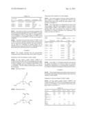 CURABLE LIQUIDS AND INKS FOR TOYS AND FOOD PACKAGING APPLICATIONS diagram and image