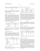 CURABLE LIQUIDS AND INKS FOR TOYS AND FOOD PACKAGING APPLICATIONS diagram and image