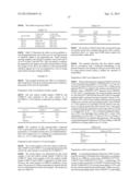 CURABLE LIQUIDS AND INKS FOR TOYS AND FOOD PACKAGING APPLICATIONS diagram and image