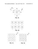 Patterning Technique diagram and image