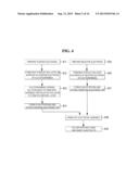 HEAT-RESISTANT SEPARATOR, ELECTRODE ASSEMBLY AND SECONDARY BATTERY USING     THE SAME, AND METHOD FOR MANUFACTURING SECONDARY BATTERY diagram and image