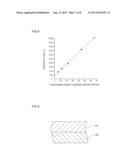 BATTERY AND METHOD FOR PRODUCING BATTERY (AS AMENDED) diagram and image