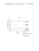 COMPLEX ELECTROLYTE MEMBRANE FOR A FUEL CELL, METHOD FOR MANUFACTURING     SAME, AND FUEL CELL INCLUDING SAME diagram and image