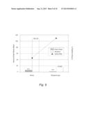 Fuel Cell Durability By Orthogonally Oriented Anisotropic External     Reinforce Layers diagram and image