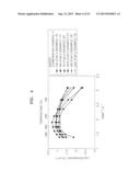 INORGANIC ION CONDUCTOR, METHOD OF FORMING THE SAME, AND FUEL CELL     INCLUDING THE INORGANIC ION CONDUCTOR diagram and image