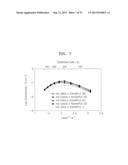 INORGANIC ION CONDUCTOR, METHOD OF FORMING THE SAME, AND FUEL CELL     INCLUDING THE INORGANIC ION CONDUCTOR diagram and image