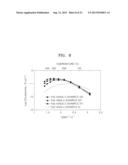 INORGANIC ION CONDUCTOR, METHOD OF FORMING THE SAME, AND FUEL CELL     INCLUDING THE INORGANIC ION CONDUCTOR diagram and image