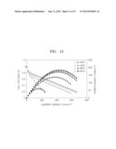 INORGANIC ION CONDUCTOR, METHOD OF FORMING THE SAME, AND FUEL CELL     INCLUDING THE INORGANIC ION CONDUCTOR diagram and image