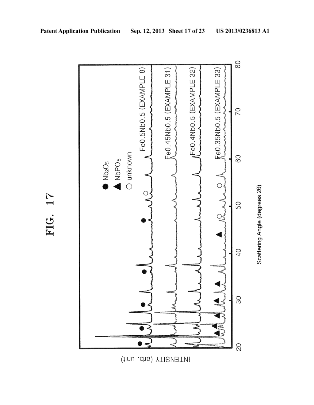 INORGANIC ION CONDUCTOR, METHOD OF FORMING THE SAME, AND FUEL CELL     INCLUDING THE INORGANIC ION CONDUCTOR - diagram, schematic, and image 18