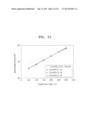 INORGANIC ION CONDUCTOR, METHOD OF FORMING THE SAME, AND FUEL CELL     INCLUDING THE INORGANIC ION CONDUCTOR diagram and image