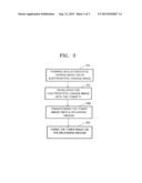 TONER TO DEVELOP ELECTROSTATIC CHARGE IMAGE, DEVICE TO SUPPLY TONER, AND     APPARATUS AND METHOD TO FORM AN IMAGE BY USING TONER diagram and image